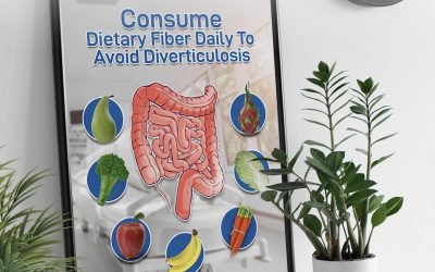 How Dietary Fiber Prevents Constipation and Diverticulosis